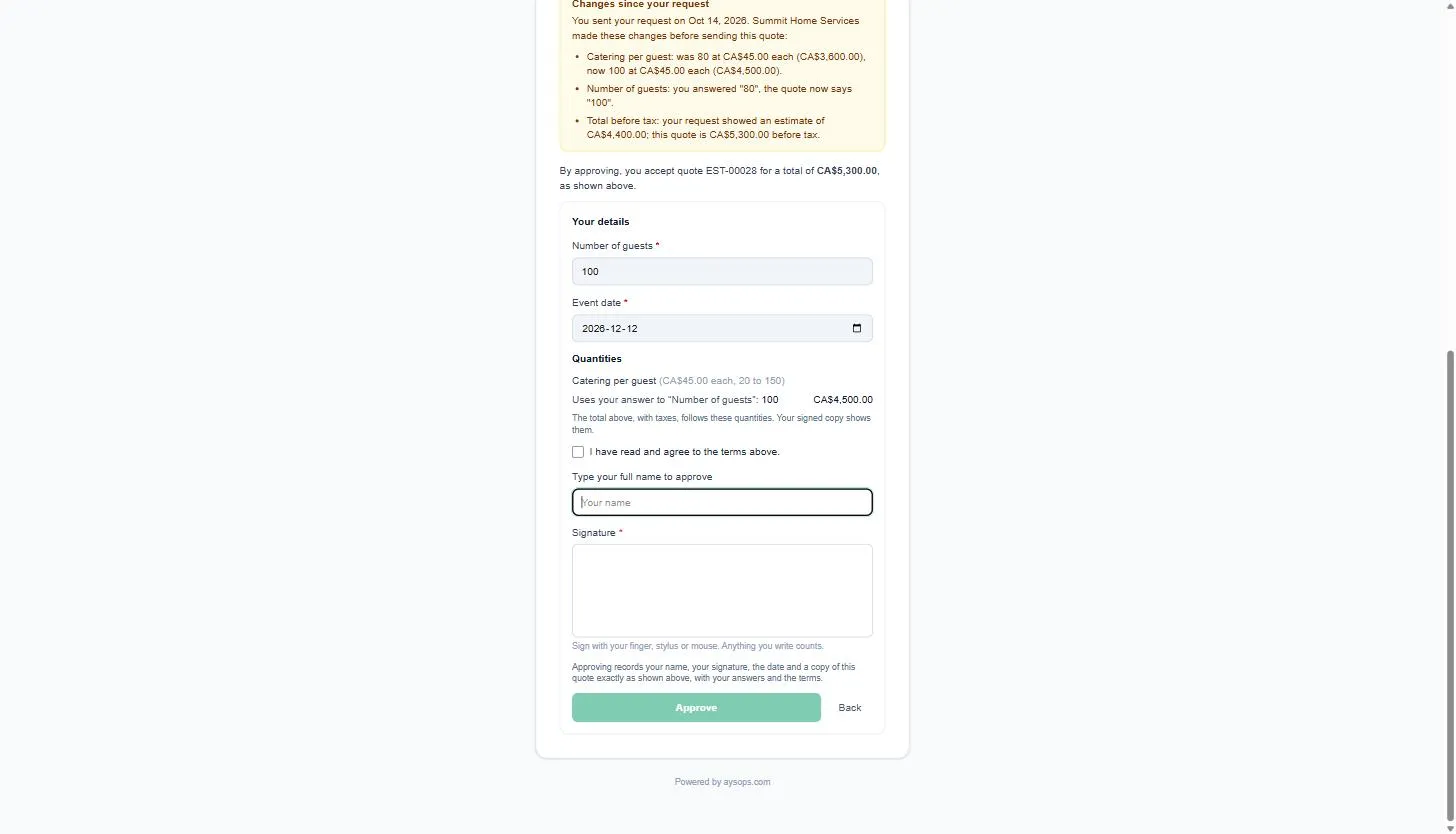 Their details, the quantity, the tick box and the signature