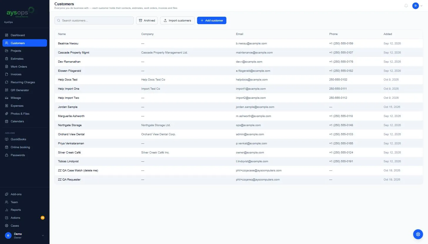 The Customers list