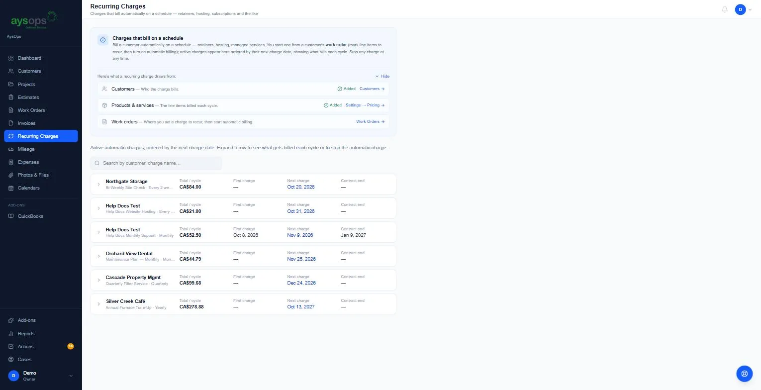 The Recurring Charges page